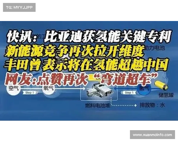 协氢新能源与京能科技签约,共同推动长续航氢能无人机在能源行业应用China-nengyuan 协氢新能源与京能科技签约,共同推动长续航氢能无人机在能源行业应用China-nengyuan