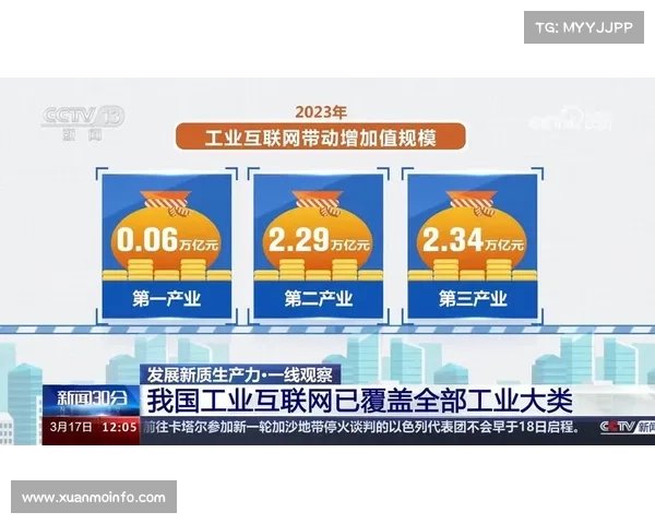 工业控制软件技术不统一将限制产业规模化发展中国国际招标网 工业控制软件技术不统一将限制产业规模化发展中国国际招标网