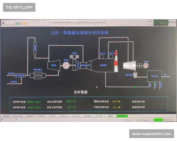 GE联合循环发电装置在台湾开始营运 GE联合循环发电装置在台湾开始营运