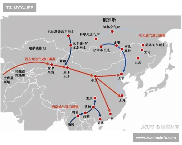 乌欲吸引欧美投资天然气管道建设 乌欲吸引欧美投资天然气管道建设