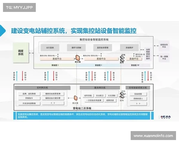 天拓四方物联网关,有效把控智能设备运行 天拓四方物联网关,有效把控智能设备运行