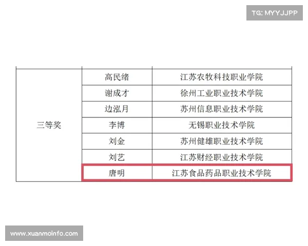 四方电气荣获“CMCD2016年度运动控制最具竞争力品牌”奖 四方电气荣获“CMCD2016年度运动控制最具竞争力品牌”奖