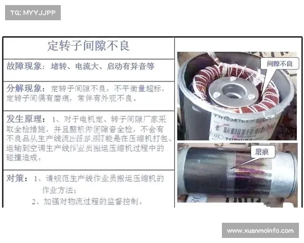 导致空压机故障99%的原因 导致空压机故障99%的原因